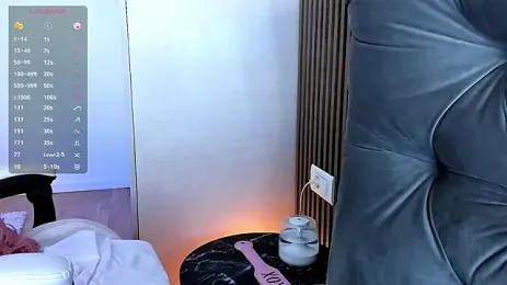 Ellamilano9 webcam stripchat model stream image